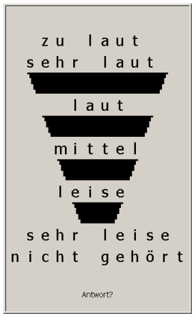 Oldenburger - Kategoriale Lautheitsskalierung