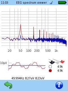 Sentiero Advanced Spektrum Viewer
